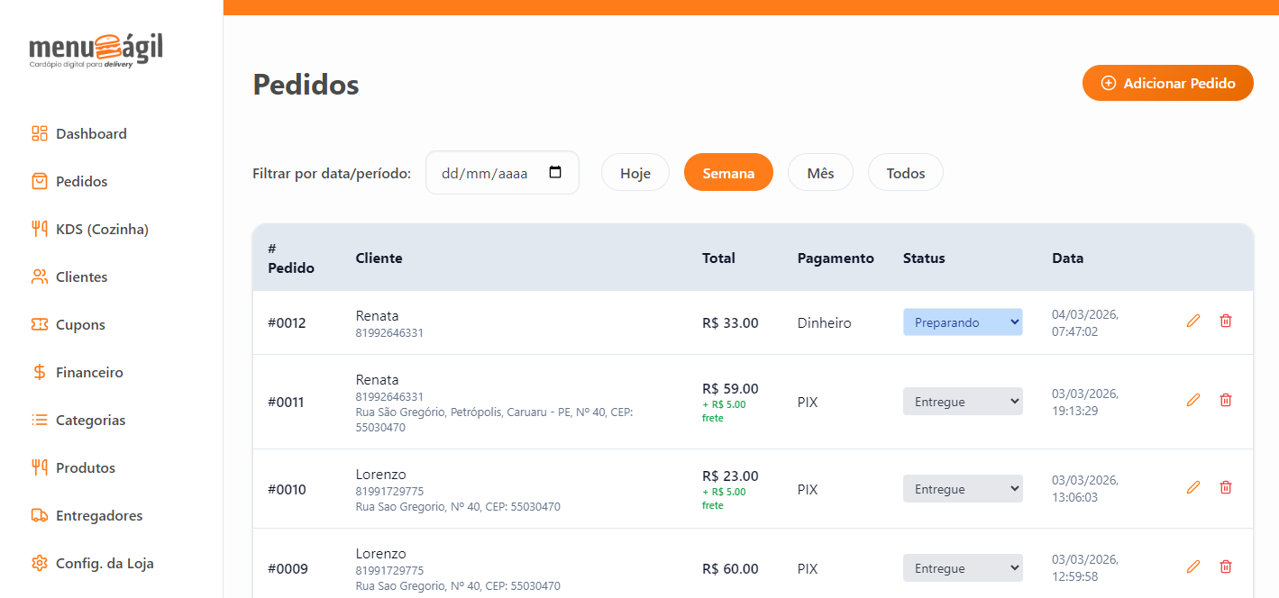 Painel Administrativo